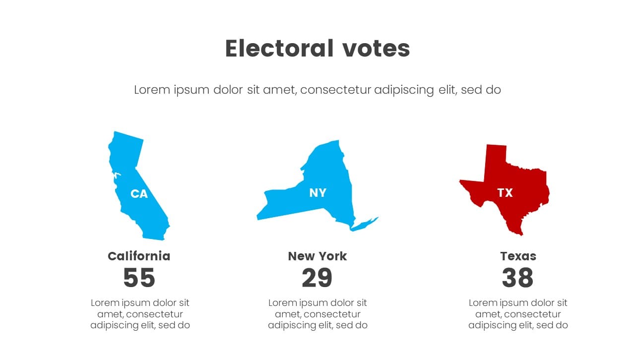 Free US Elections Template - PowerPoint - PPT & Google Slides Download