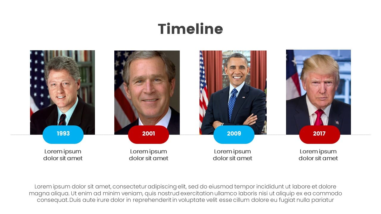 Free US Elections Template Google Slides PPT & Google Slides Download