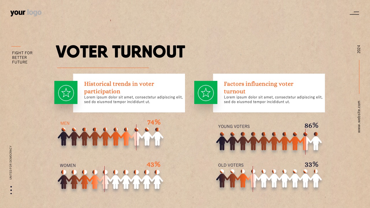 Download free Elections Template PPT & Google Slides Download